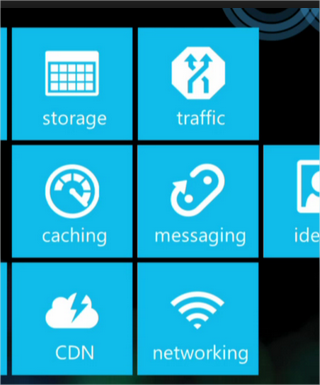 Introducción a la plataforma de la nube de Microsoft, Azure