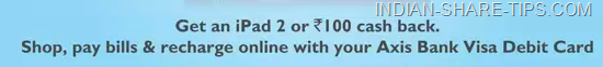 Get an ipad or Rs 100 cash back from axis bank