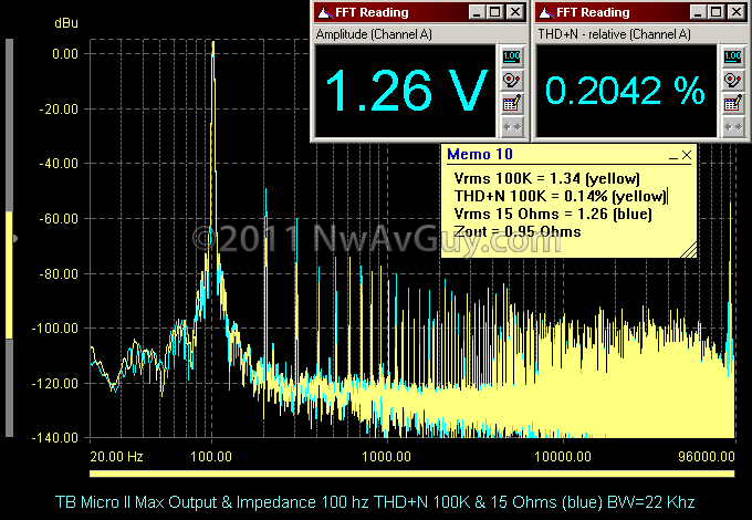 [TB-Micro-II-Max-Output--Impedance-10%255B1%255D%255B2%255D.png]