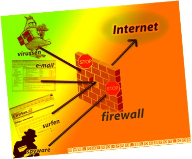 Allow the program to communicate through the firewall السماح لبرنامج بالاتصال عبر جدار حماية