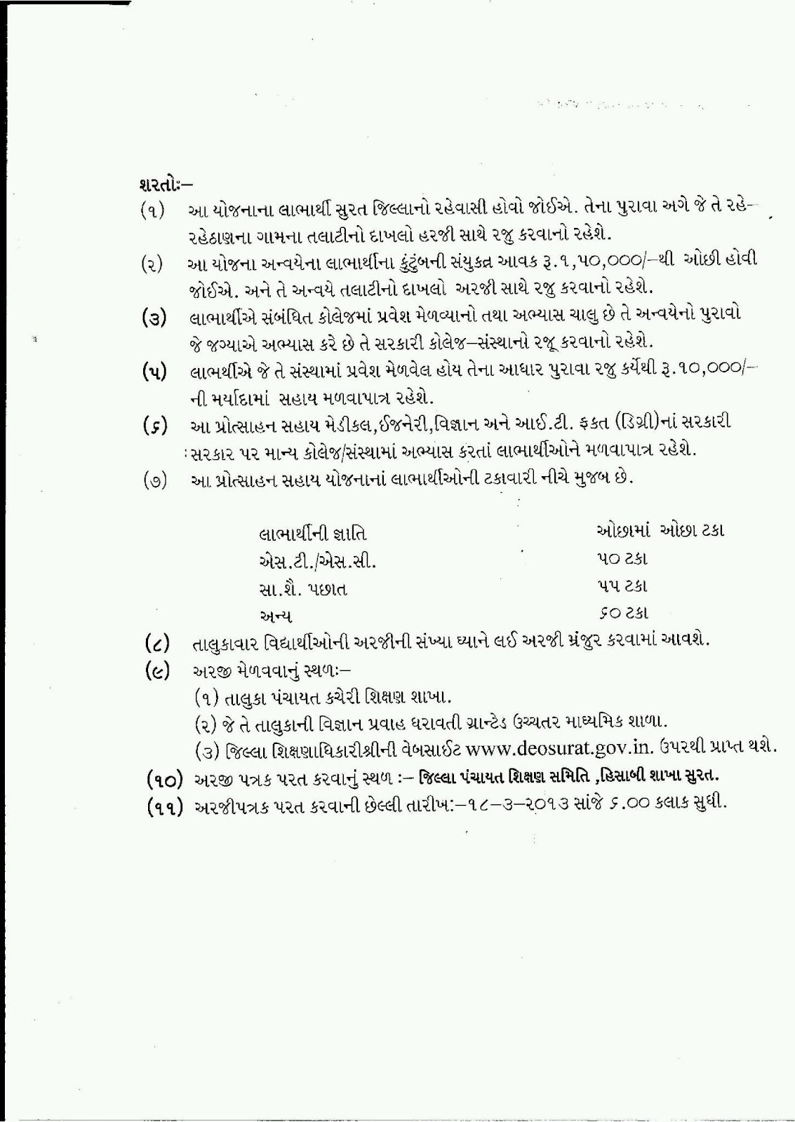 શાળા વિદ્યાનું મંદિર : STD:12 SCIENCE PACHI NA UCHHA ABHYAS MATE SAHAY શાળા વિદ્યાનું મંદિર : STD:12 SCIENCE PACHI NA UCHHA ABHYAS MATE SAHAY