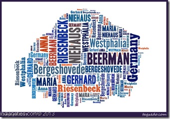Beerman Wordle