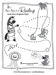 All About Reading progress chart