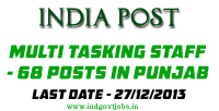 India-Post-Punjab-Jobs-2013