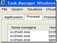 Sapere a cosa serve ogni processo svchost.exe in esecuzione sul Task Manager di Windows