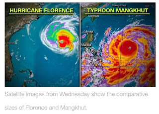 So sánh thì Mangkhut lớn gần gấp đôi Florence - 500km / 300km tính từ tâm bão; nên sức tàn phá của Mangkhut cũng dữ dội hơn nhiều! So sánh thì Mangkhut lớn gần gấp đôi Florence - 500km / 300km tính từ tâm bão; nên sức tàn phá của Mangkhut cũng dữ dội hơn nhiều!