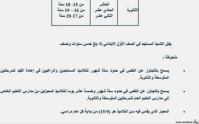 نتيجة الثانوية العامة الكويت