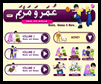 Using technology to teach Arabic