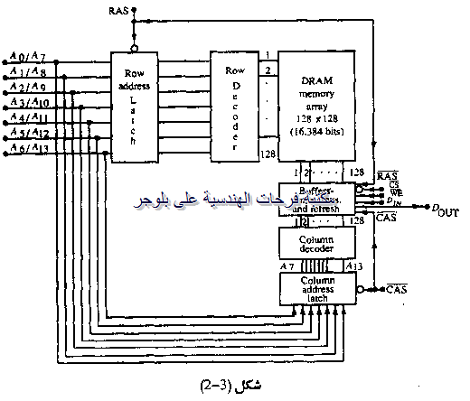 [PC%2520hardware%2520course%2520in%2520arabic-20131211060938-00002_03%255B2%255D.png]