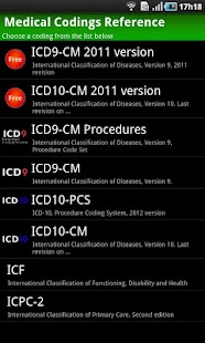 Medical Coding Reference