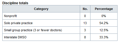 [MDchart2%255B3%255D.png]