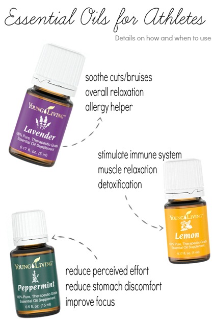 Essential Oils to for athletes