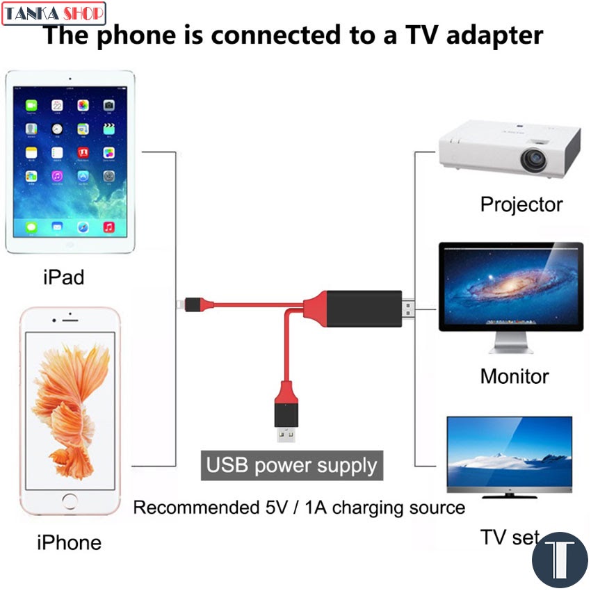 Cáp HDMI cho iPhone Cáp kết nối iphone với tivi