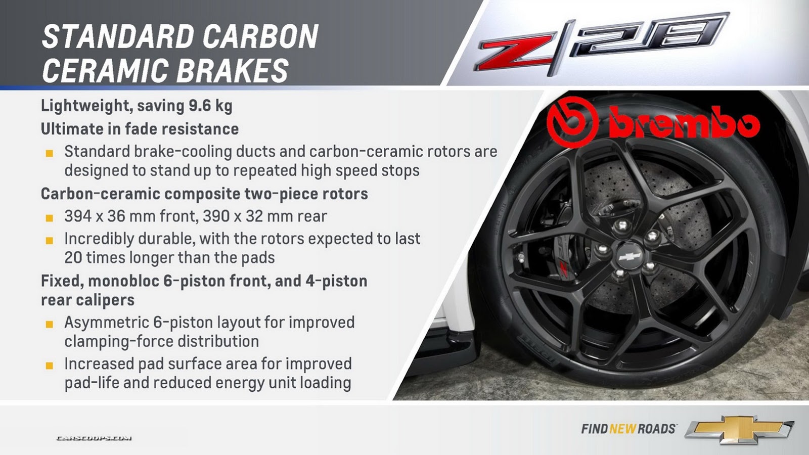 [Camaro-Z28-Tech-Backgrounder-2013--19%255B2%255D.jpg]