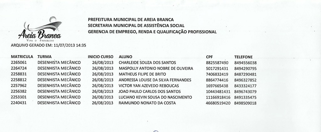 [Selecionados%2520Desenhista%2520Mec%25C3%25A2nico%2520OK%255B4%255D.jpg]