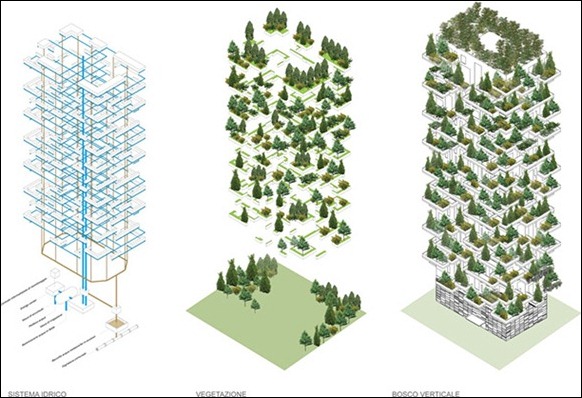 First-Vertical-Forest-05