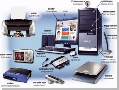 [Input_Device%255B3%255D.jpg]