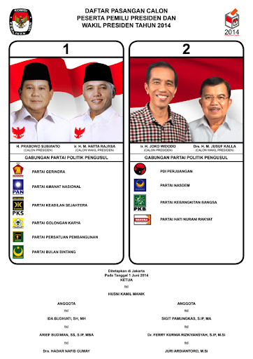 PILPRES 2014