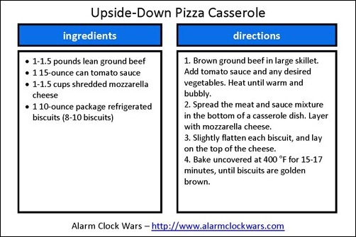 upside-down pizza casserole recipe card