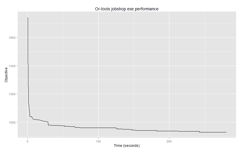 [Rplot03%255B3%255D.png]