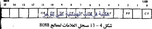 PC hardware course in arabic-20131211062807-00015_03