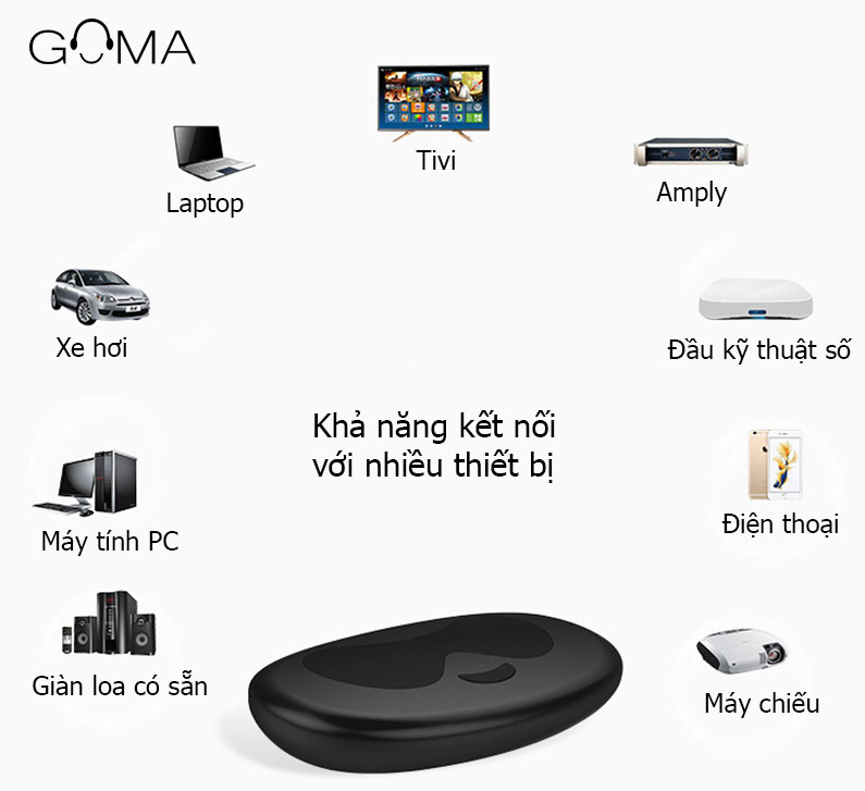 Bộ Micro không dây hát karaoke hiệu ứng echo hay Goma MU-106