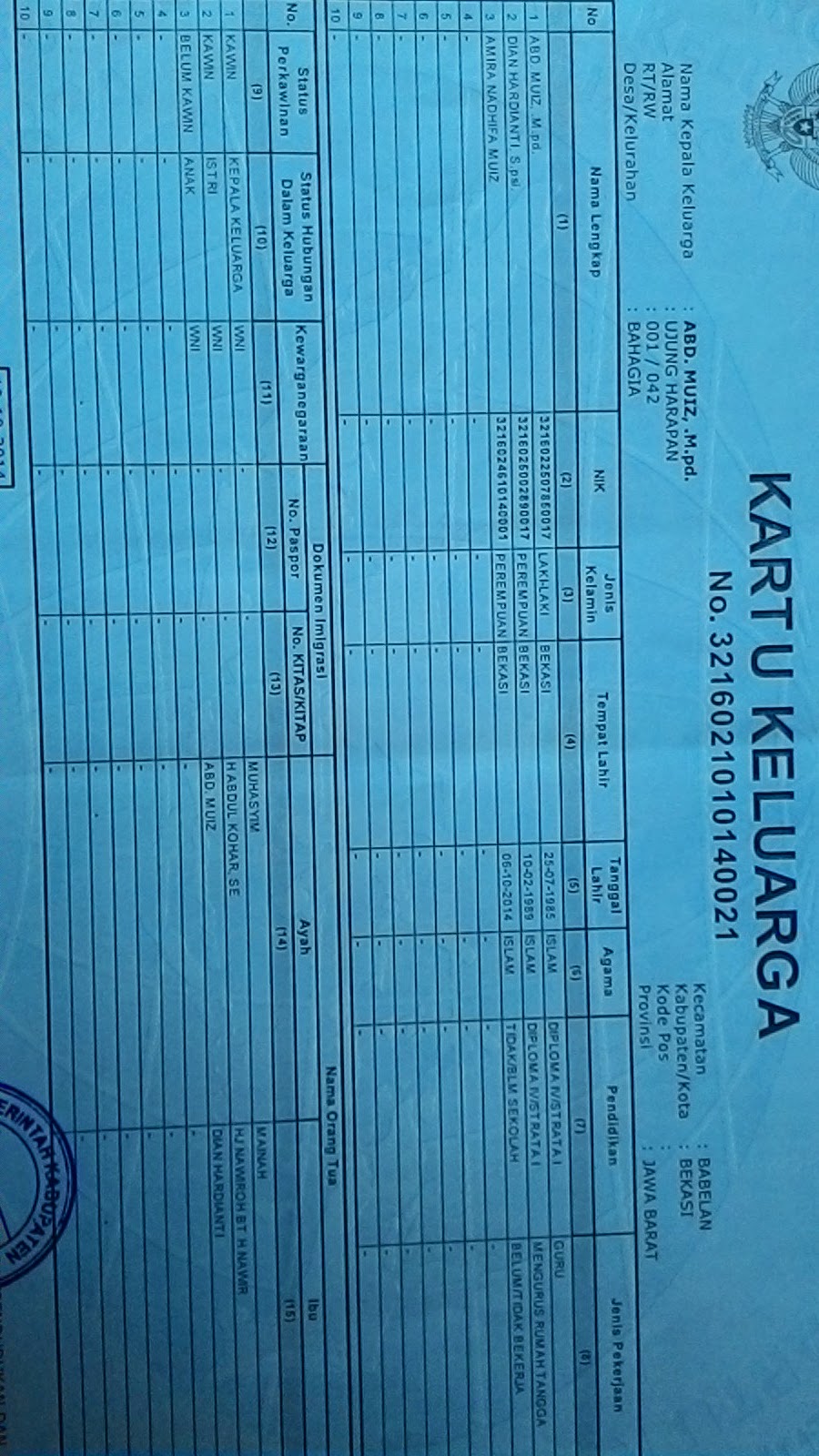 Dian Muiz: KTP NUPTK KK