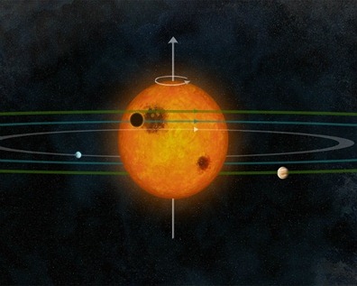 ilustração de três planetas orbitando a estrela Kepler-30
