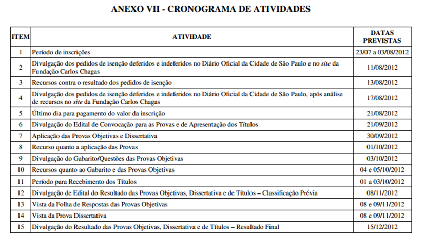 [Concurso%2520prefeitura%2520municipal%2520de%2520s%25C3%25A3o%2520paulo%25202012_thumb%255B2%255D%255B2%255D.png]