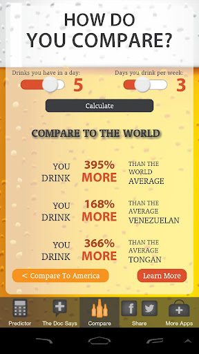 【免費醫療App】The Alcohol Abuse Predictor-APP點子