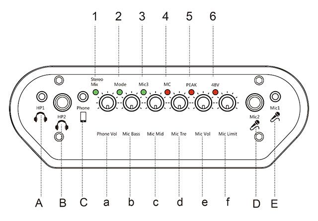 Sound card USB XOX K30 - XOX KS105