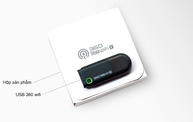 USB Wifi Mini Router 360 Router 360