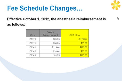 fee schedule change 2