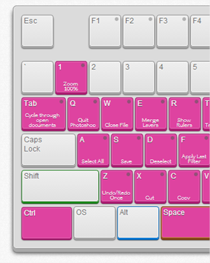 Aprender atajos de teclado para Photoshop en una herramienta web interactiva