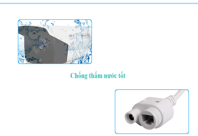 ip Camera giám sát Loosafe LS-R2