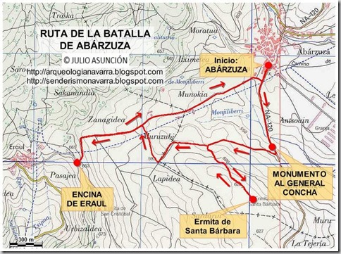 Mapa ruta Batalla Abárzuza