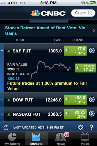 Stock futures
