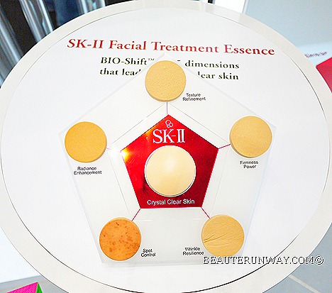 SK-II Facial Treatment Essence Bio-Shift Miracle House Singapore
