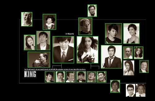 [The-King-Cast-Board%255B5%255D.jpg]