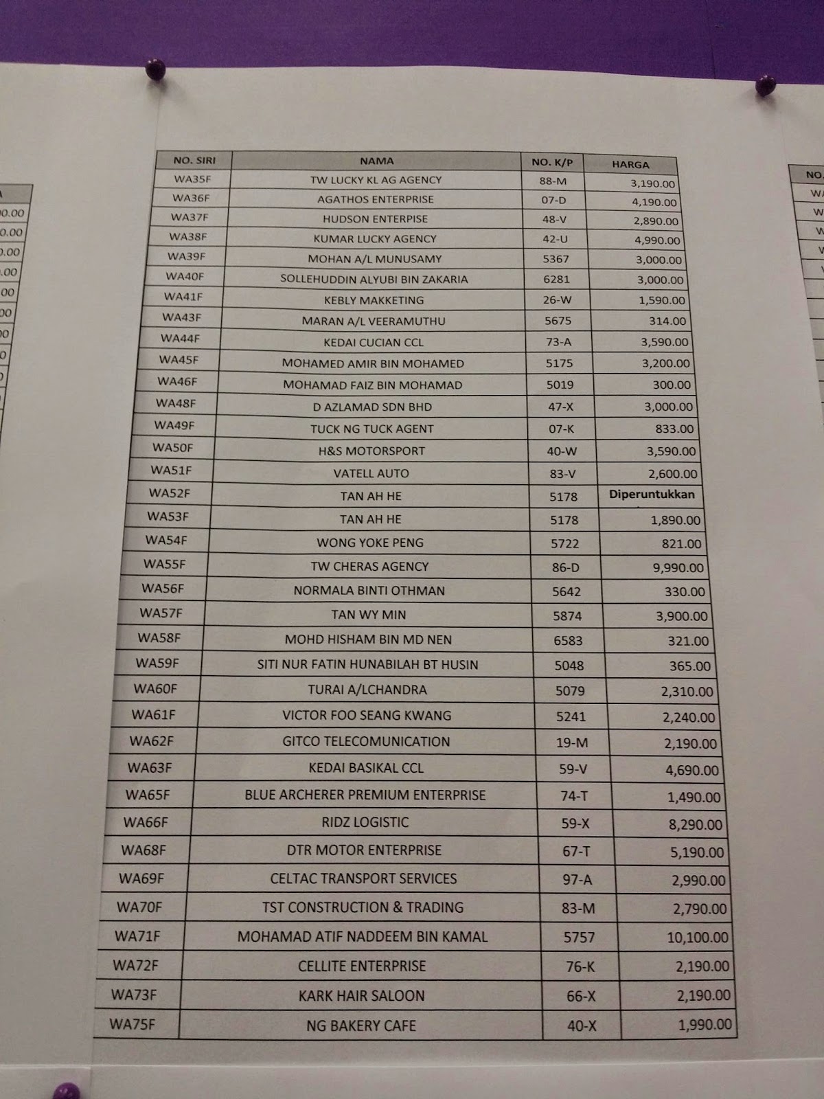 tempah no plate baru idaman anda (tender) atau beli no plate (running