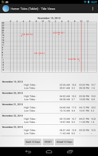 Homer Tide Tables (Tablet) Screenshots 1