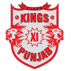Kings XI Punjab logo 2012