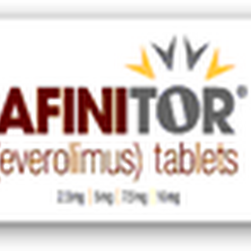 FDA Approves New Drug for Breast Cancer Afinitor from Novartis That Is Already Approved for Treating Kidney and Other Cancers