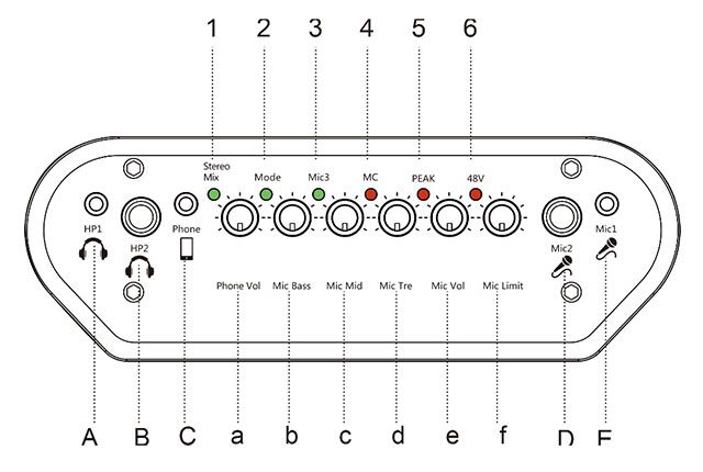 Sound card USB XOX K30 - XOX KS105