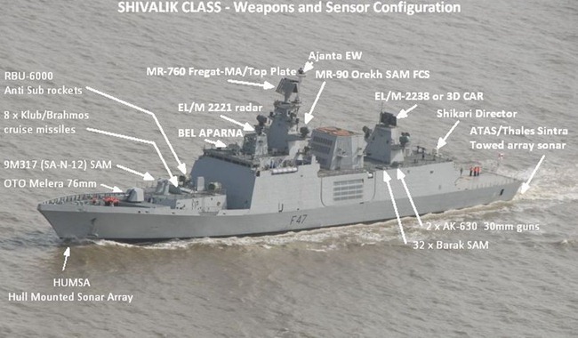 Indian Shivalik-class Frigate - system layout