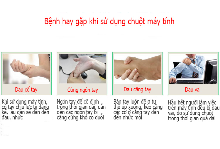 chuột máy tính Chuột dọc không dây Sungi