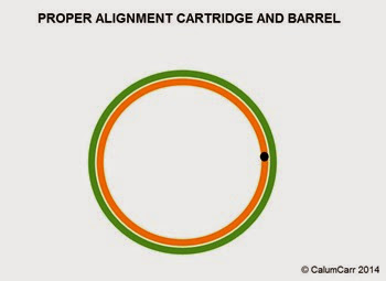 Part 16 Aligned Cartridge 1 Part 16 Aligned Cartridge 1