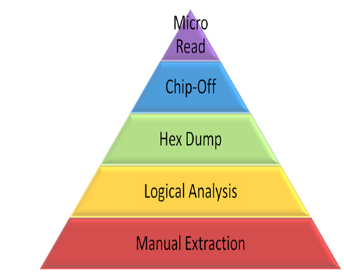 Figure 4 PNG Figure 4 PNG