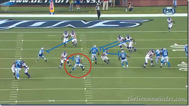 Film breakdown of Percy Harvin's kickoff return touchdown against the Detroit Lions, in 2012 NFL Week 4. Slide 3.