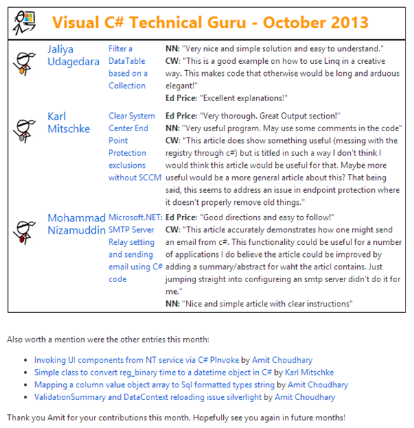 Visual C# Technical Guru - October 2013